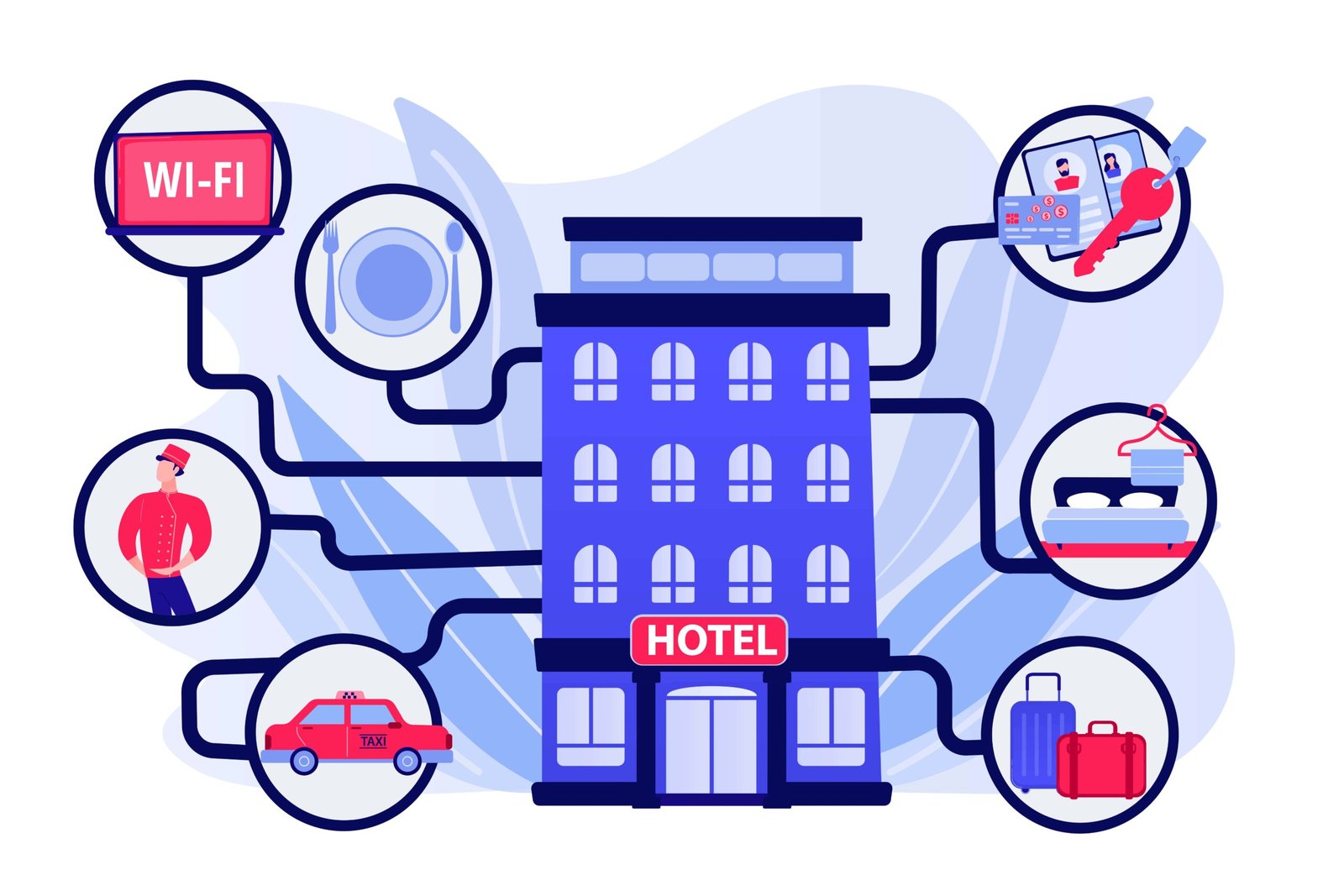 Universidades en Bélgica – Oferta de universidades Ubytovanie a práca